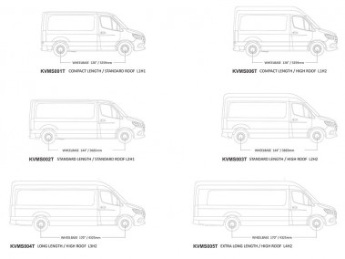 Portbagaj Front Runner Slimline II Tall Mercedes Sprinter 170in/L3/LWB cu șine OEM (2006-prezent)