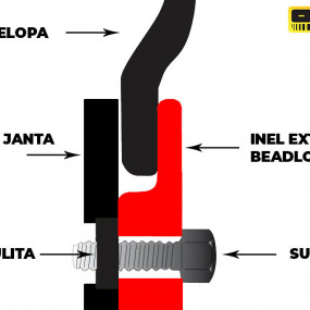 Janta cu beadlock OFM 15x10J, 5x114.3, ET-44 Black