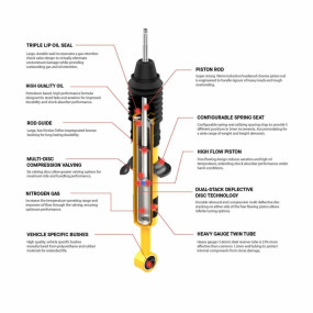 Amortizor OME Nitrocharger Plus, Patrol fata +7.5/10 cm